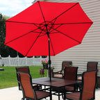 Sunnydaze Outdoor Patio Umbrella - Image 7