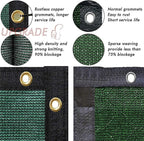 UPGRADE Privacy Fence Screen 6'x56' Dark Green Outdoor 90% Visibility Blockage - Image 5