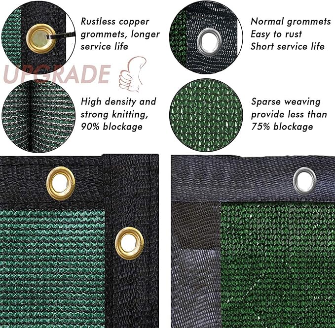 UPGRADE Privacy Fence Screen 6'x61' Dark Green Outdoor 90% Visibility Blockage - Image 5
