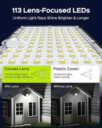 JACKYLED Motion Sensor Flood Lights, 113 LED Cool White Solar Lights - Image 3