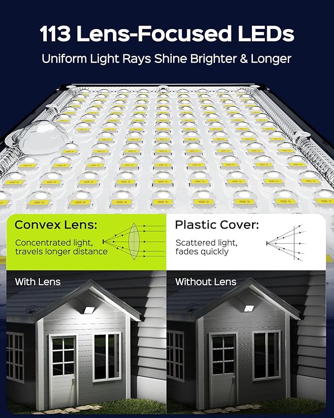JACKYLED Solar Lights Outdoor - Image 3