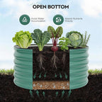 ZORMY Galvanized Raised Garden Bed Outdoor, Round Metal Planter Boxes 2 Pcs - Image 7