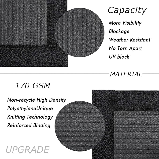 UPGRADE Privacy Fence Screen 5'x17' Dark Grey Outdoor 90% Visibility Blockage - Image 2