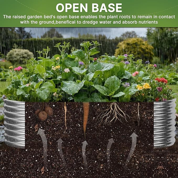 3 PCS 4x2ft Galvanized Raised Garden Bed Outdoor, Metal Garden Bed - Image 5