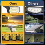 Fabrito 72 LEDs Solar Spot Lights Outdoor Waterproof, 3 Modes Landscape - Image 6