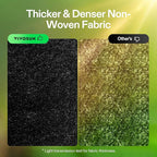 VIVOSUN 5-Pack 2 Gallon Grow Bags Heavy Duty Thickened Nonwoven Fabric Pots - Image 8