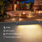 JESLED 12 Pack 7inch LED Retaining Wall Lights, 5W Landscape Lighting, LED - Image 4