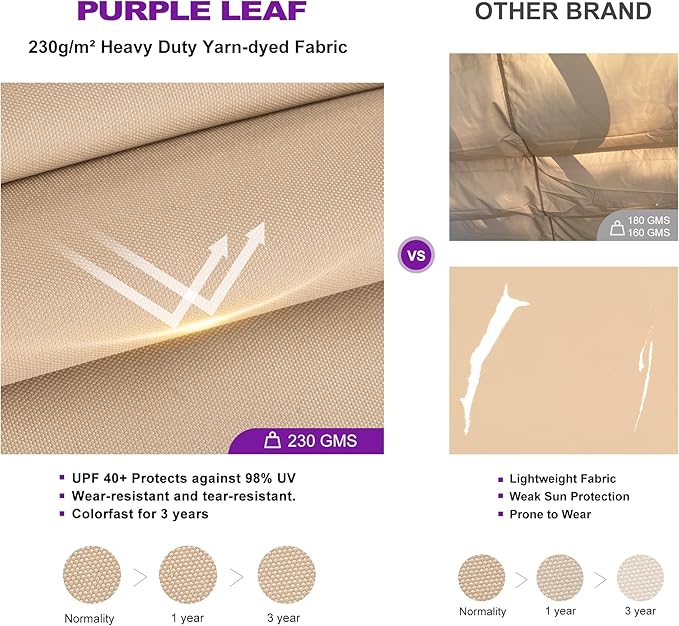 PURPLE LEAF 10' x 13' Aluminum Outdoor Pergola Wind-Resistant Retractable - Image 5