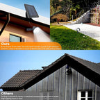 SUNLONG Solar Spotlights Outdoor Waterproof Bright Solar Wall Light Led - Image 3