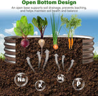 Galvanized Raised Garden Bed for Outdoor: 4X2X1ft Durable Metal Vegetable Plant - Image 2