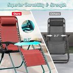 Homall Zero Gravity Patio Folding Lawn Reclining Lounge Chairs Outdoor Gravity - Image 4