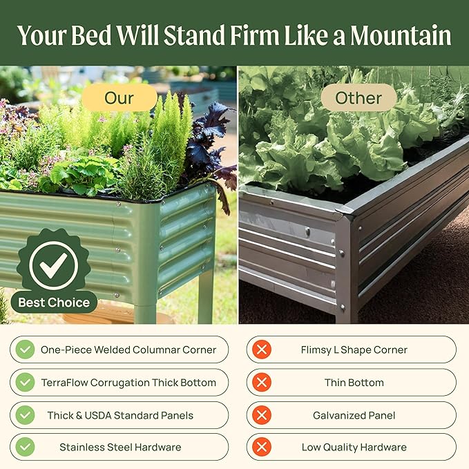 Elevated Raised Garden Bed-V Series, 700 Lbs Weight Capacity, Outdoor Planter - Image 4