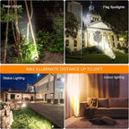 SUNLONG Solar Spotlights Outdoor Waterproof Bright Solar Wall Lights Led - Image 5