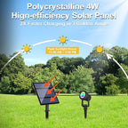 Solar Spotlights Outdoor Waterproof, RGB Landscape Spotlights, Christmas - Image 7
