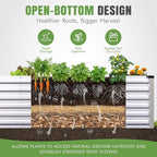 INNO STAGE 8x3x2ft Galvanized Raised Garden Bed, Raised Garden Bed Kit-Metal - Image 7
