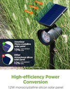 InnoGear Solar Lights for Outside, Outdoor Landscape Spotlight Waterproof - Image 3