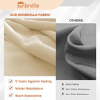 Grand patio 12 FT Sunbrella Cantilever Umbrella - Image 2