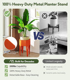 Planter with Stand, Metal 2 in 1 Portable Planter with Grow Bags & Handle - Image 3
