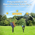 Solar Spotlights Outdoor Waterproof, RGB Landscape Spotlights, Christmas - Image 7