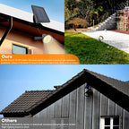 SUNLONG Solar Spotlights Outdoor Waterproof Bright Solar Wall Lights Led - Image 3