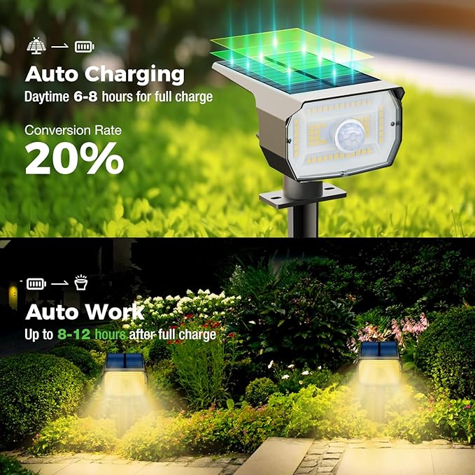 Solar Spot Lights Outdoor Motion Sensor - Image 2