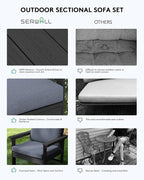 SERWALL HDPE Patio Furniture Set, 7-piece Outdoor Sectional Sofa Set, All - Image 6