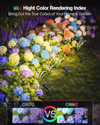 HIBOITEC 12 Pack Low Voltage Landscape Lighting, 5W LED Landscape Spotlights - Image 2