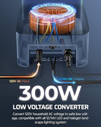 DEWENWILS 300W Low Voltage Landscape Transformer, Photocell Sensor & Timer - Image 4