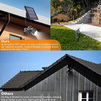 SUNLONG Solar Lights Outdoor Waterproof Solar Powered Spot Lights Aluminum - Image 6