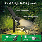 Solar Spotlights Outdoor, 4 Modes Solar Landscape Spot Light - Image 2