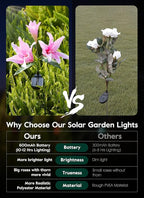 Brightown Solar Lights Outdoor, 4 Pack Solar Garden Lights - Image 3