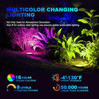 4 Pack 3w 12v Low Voltage In-ground Lights LED Landscape Light Waterproof IP67 - Image 2
