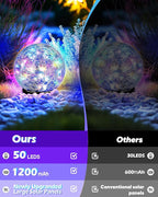 Coroor Garden Solar Ball Lights Outdoor Waterproof, 50 LED Cracked Glass Globe - Image 3