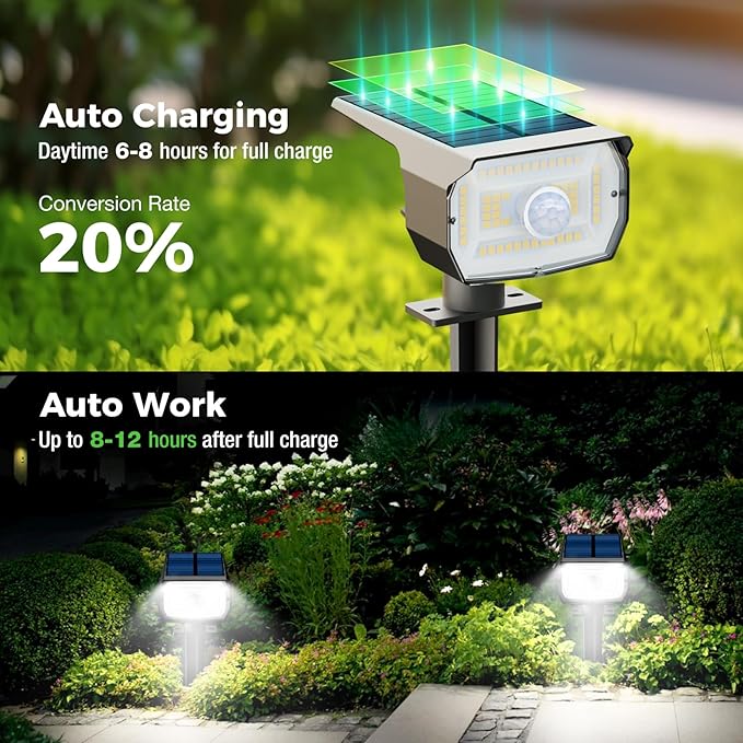 nipify 1 Pack Solar Lights Outdoor Waterproof, Motion Sensor Spot Lights 3 - Image 2