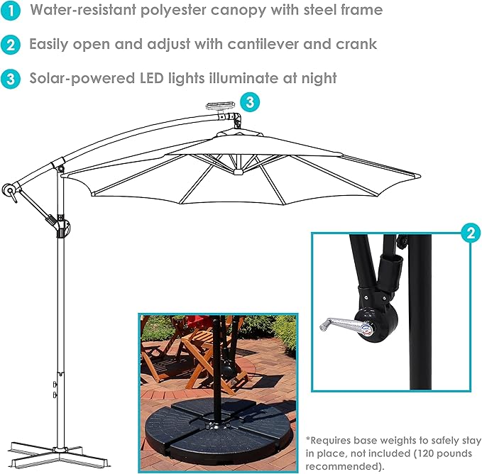 Sunnydaze 10' Solar Offset Patio Umbrella - Image 2