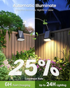 Solar Spot Lights Outdoor IP67 Waterproof 6 Pack, 63 LED 3 Modes Solar - Image 3