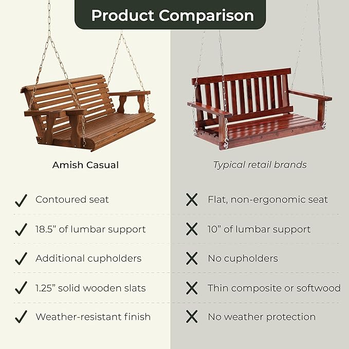 Amish Casual 4 Foot Roll Back Porch Swing - Image 2