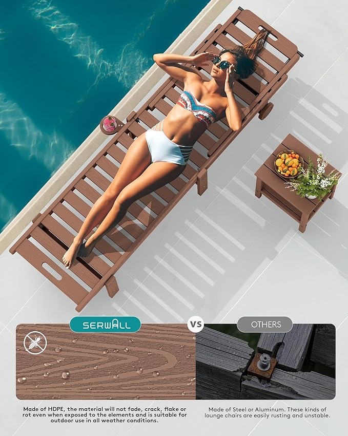 SERWALL Outdoor Chaise Lounge Set of 8, HDPE Pool Lounge Chairs - Image 7