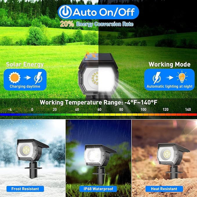 EIUIO Solar Outdoor Lights, 3 Lighting Modes Solar Spot Lights Outdoor - Image 4