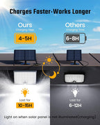 SUPERDANNY Solar Motion Sensor Outdoor Flood Lights - Image 2