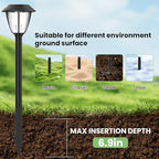 15 Pcs 8.25 Inch ABS Plastic Ground Spikes - Image 6