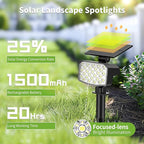 8 Pack Solar Spot Lights Outdoor, Waterproof IP65 Adjustable, 3 Lighting Modes - Image 7