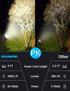 SUNVIE 20W Outdoor Spotlight LED Landscape Lighting 120V AC Waterproof Yard - Image 3