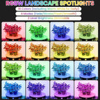 Multi Colored Spotlights Outdoor: RGBW LED Spot Light Plug in 120V Remote - Image 5
