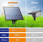 APONUO Solar Spot Lights Outdoor 4-in-1 Solar Landscape Lights Dusk to Dawn - Image 9