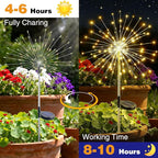 btfarm 6 Pack 120 LED Solar Garden Lights Outdoor, 8 Modes Firework Lights - Image 7