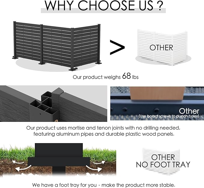 Kozyard 50" W x 48" H Outdoor Privacy Screens Aluminum Post, Air Conditioner - Image 5