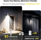 Battery Operated Motion Sensor Light, 4000mAh Rechargeable Battery Powered - Image 7