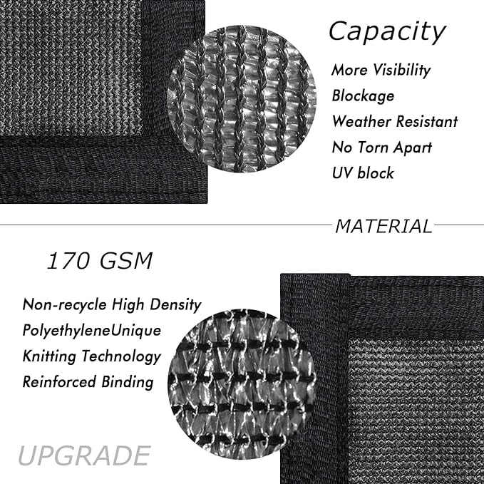 UPGRADE Privacy Fence Screen 4'x56' Black Outdoor 90% Visibility Blockage 170 - Image 2