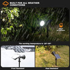 Solar Lights Outdoor, Ultra Bright 21 LEDs IP67 Waterproof Landscape Lighting - Image 4